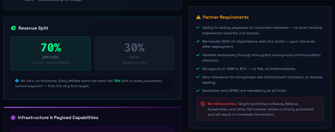 CRPx0 affiliate revenue-share terms.