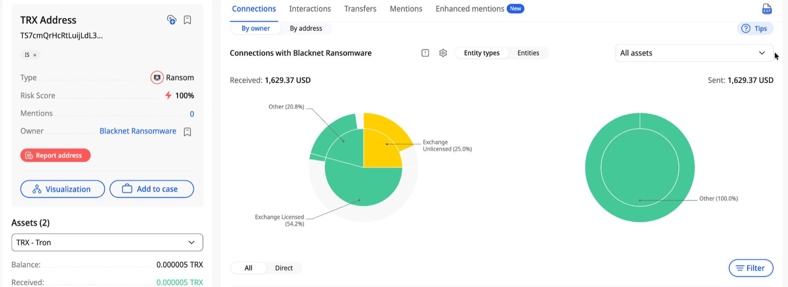 Crystal Intelligence Tron Address report