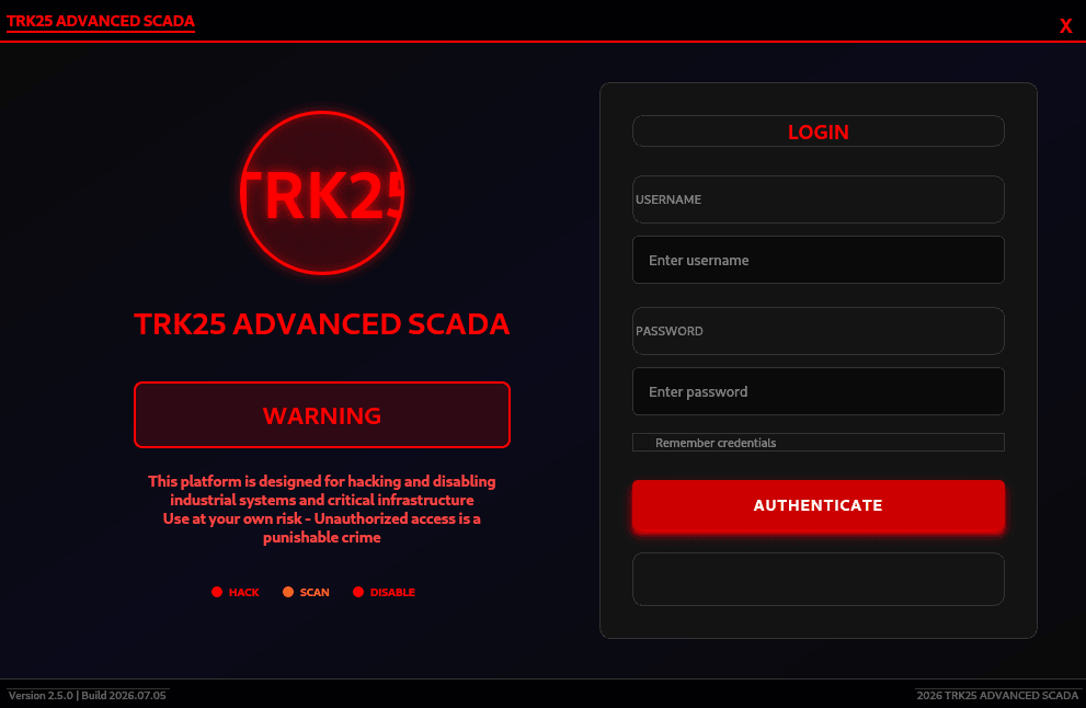 The LoginWindow credential gate